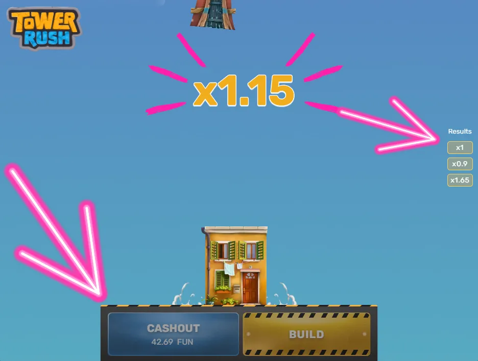 Multiplicateurs et retraits