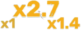 Croissance du multiplicateur